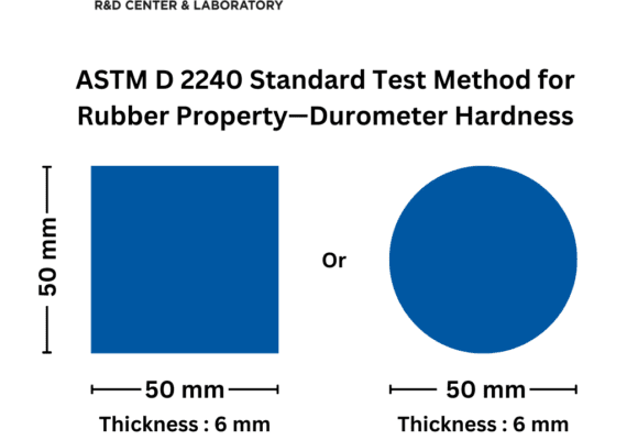 ASTM D 2240 Standard Test Method for Rubber Property—Durometer Hardness