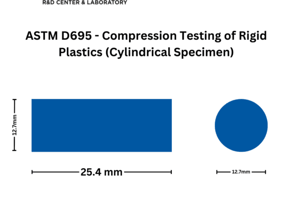 Compression Testing Lab in Chennai